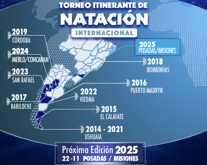 Mapa torneo de Natación